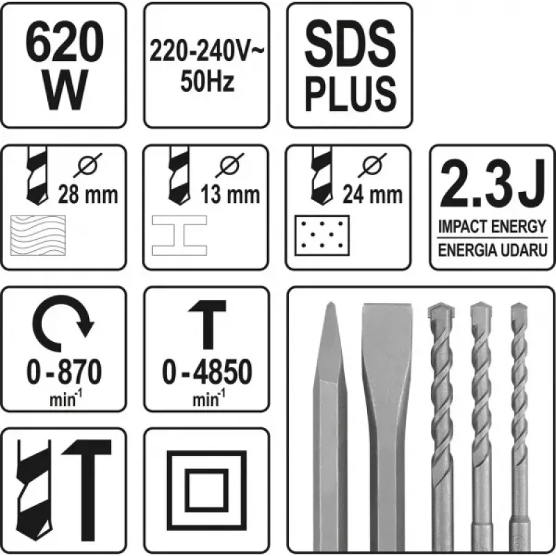 Перфоратор мережевий SDS+ 620 Вт YATO YT-82115