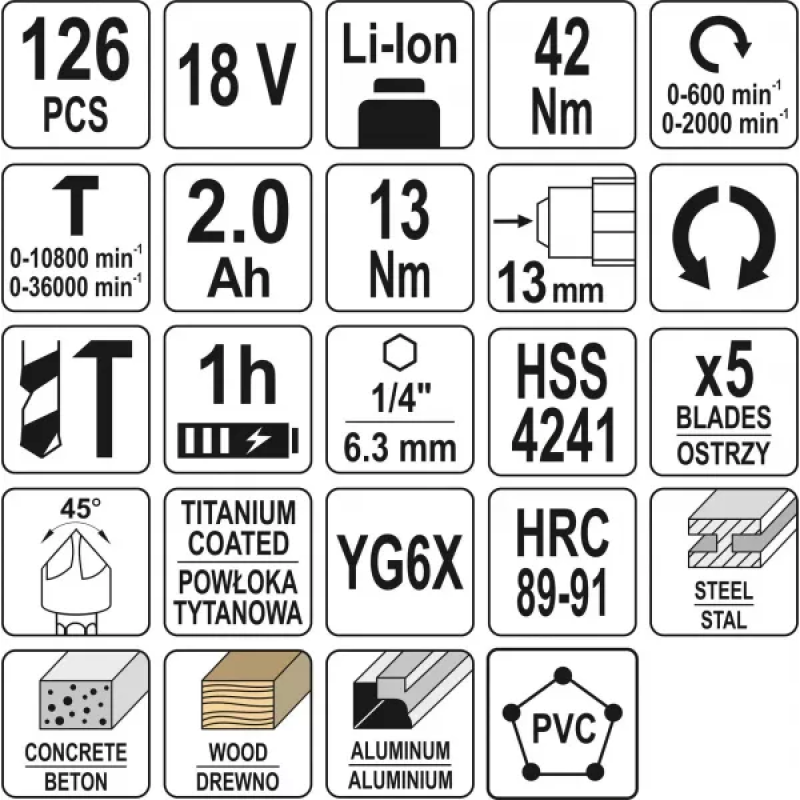 Набір шуроповерт-дриль + свердла 126 предметів YATO YT-44250