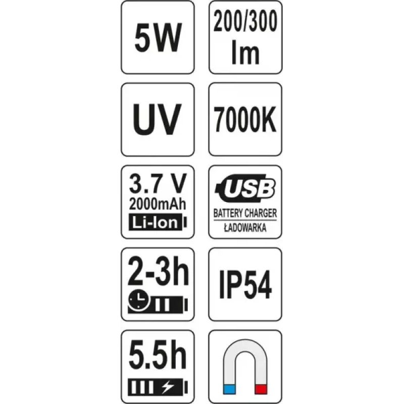Многофункциональный фонарь ультрафиолетовый 5 Вт YATO YT-08580 B-3